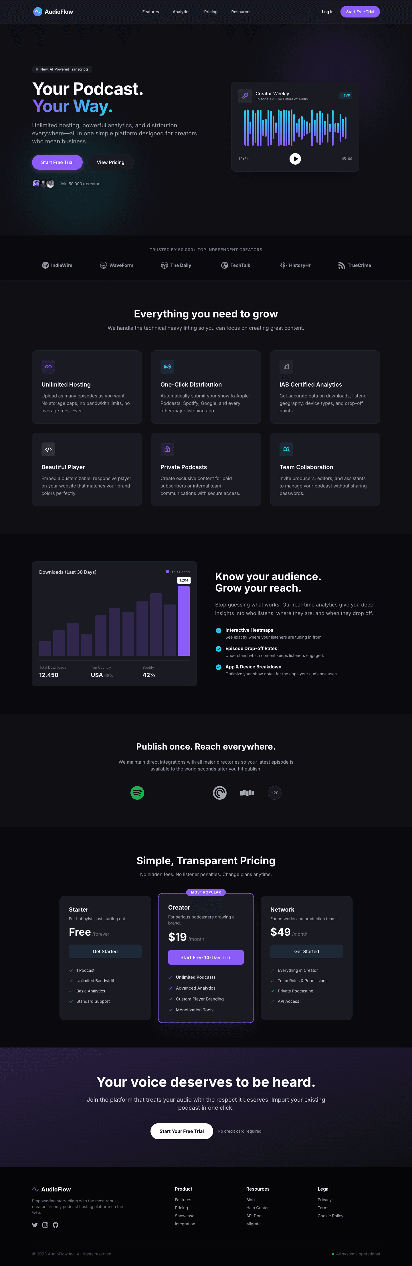 Template 66cff889-253f-4f9c-84b7-3d81d06dc82b